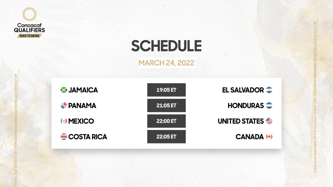 With the qualifying matches about to begin, it is necessary to review which teams have one foot in the World Cup.
